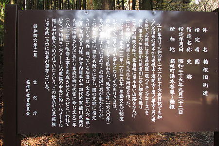 旧東海道案内板