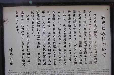 石畳の説明