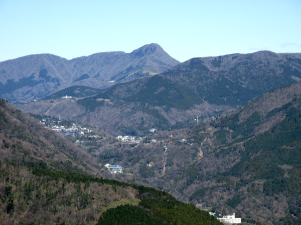 箱根ターンパイク