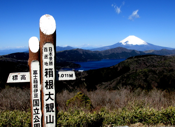 箱根ターンパイク
