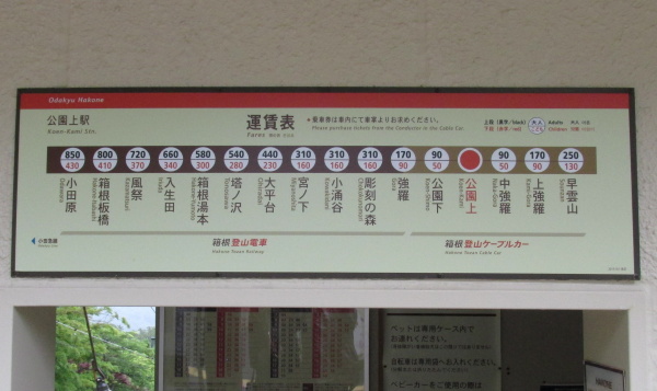 駅名表