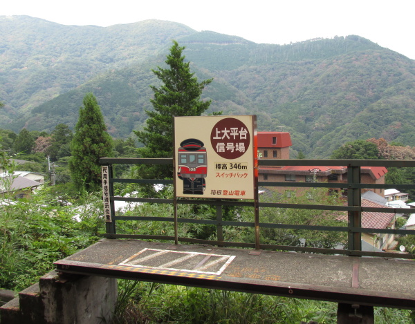 箱根登山鉄道