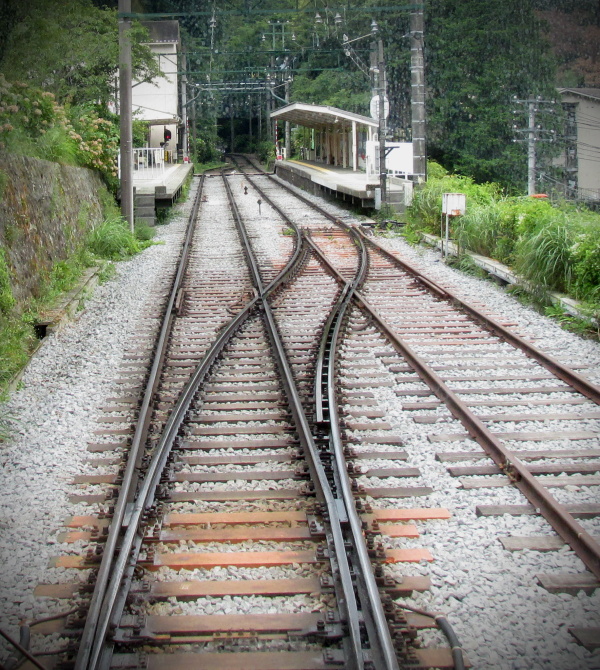 箱根登山鉄道
